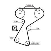 Gates Timing Belt Kit with Rollers K025244XS