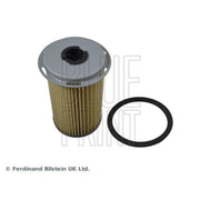 Blue Print Maintenance Service Parts Set ADF122116