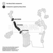 Borg & Beck Intercooler Turbo Charge Air Hose BTH1516