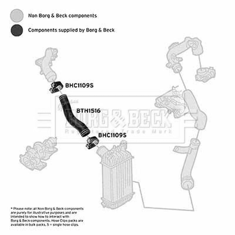 Borg & Beck Intercooler Turbo Charge Air Hose BTH1516