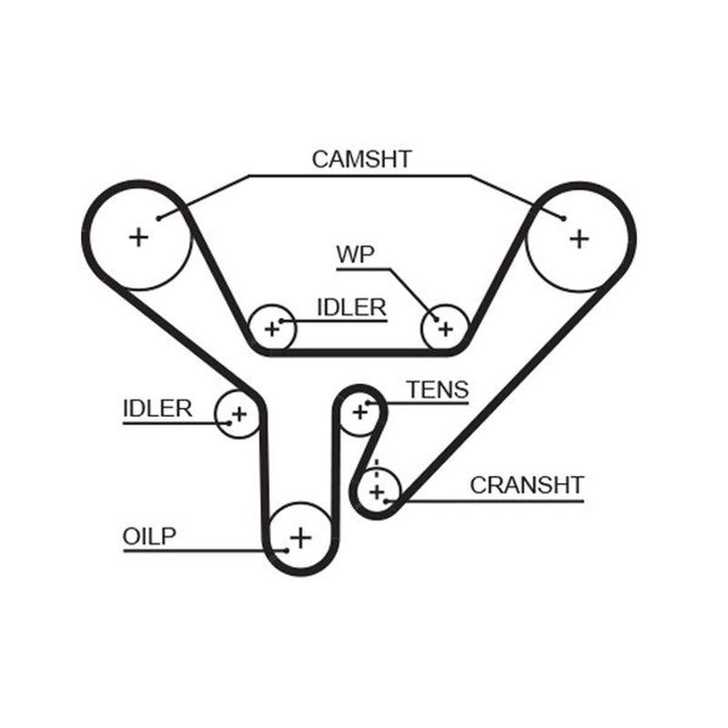 Gates Timing Belt Cambelt 299 Teeth 5518XS