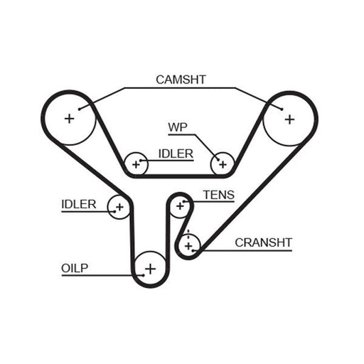 Gates Timing Belt Cambelt 299 Teeth 5518XS