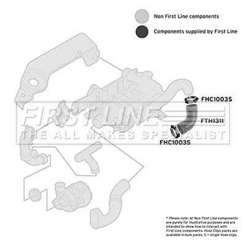 First Line Intercooler Turbo Charge Air Hose FTH1311