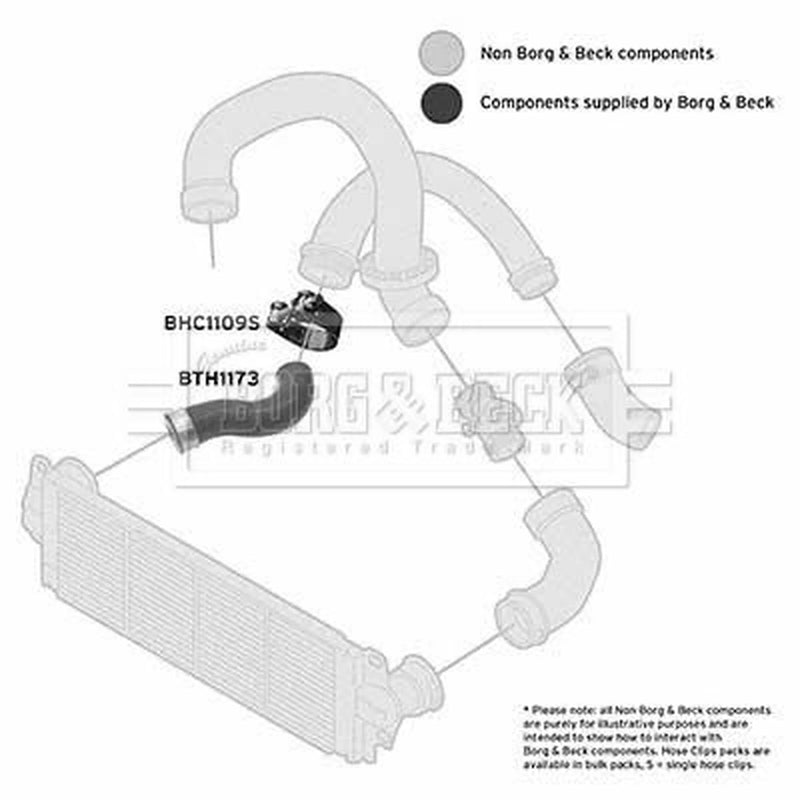 Borg & Beck Intercooler Turbo Charge Air Hose BTH1173