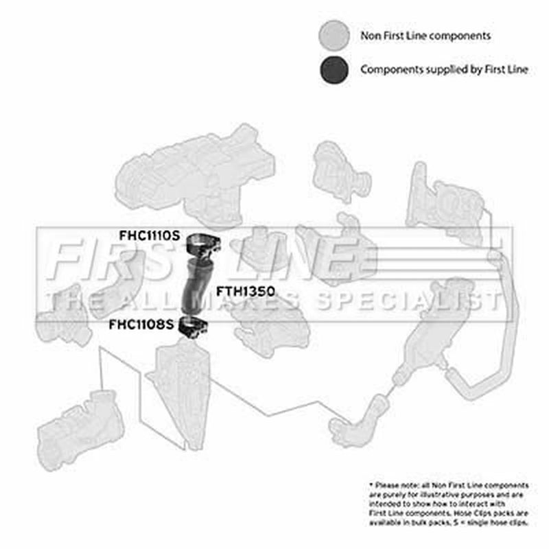 First Line Intercooler Turbo Charge Air Hose FTH1350