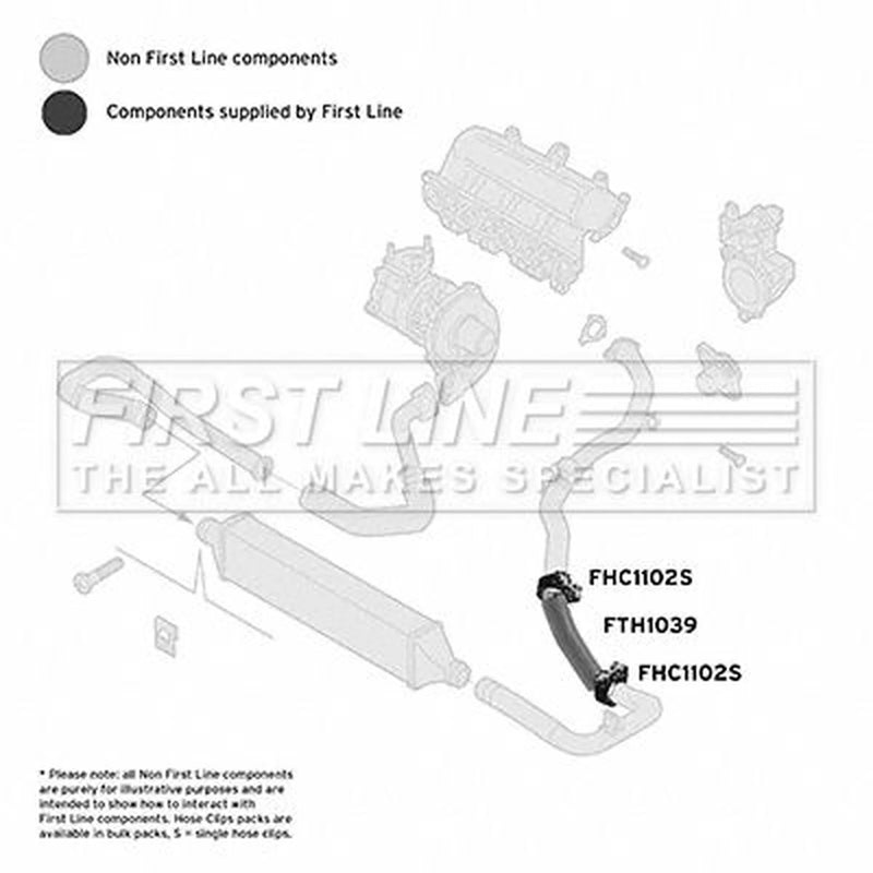 First Line Intercooler Turbo Charge Air Hose Lower FTH1039