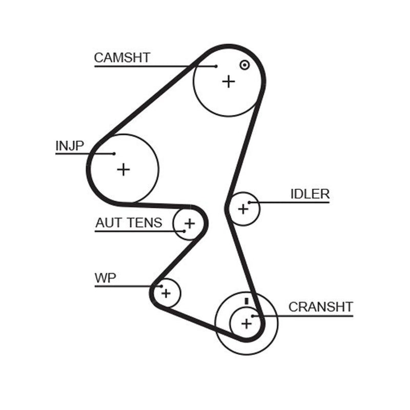 Gates Timing Belt Cambelt 144 Teeth 5587XS