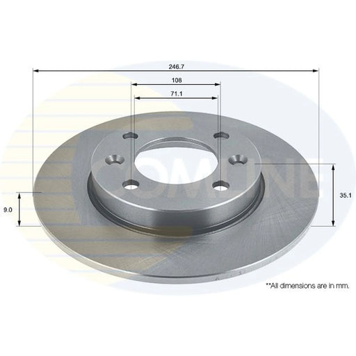 Comline 2 x Rear Brake Discs ADC1531