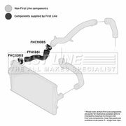 First Line Intercooler Turbo Charge Air Hose FTH1261
