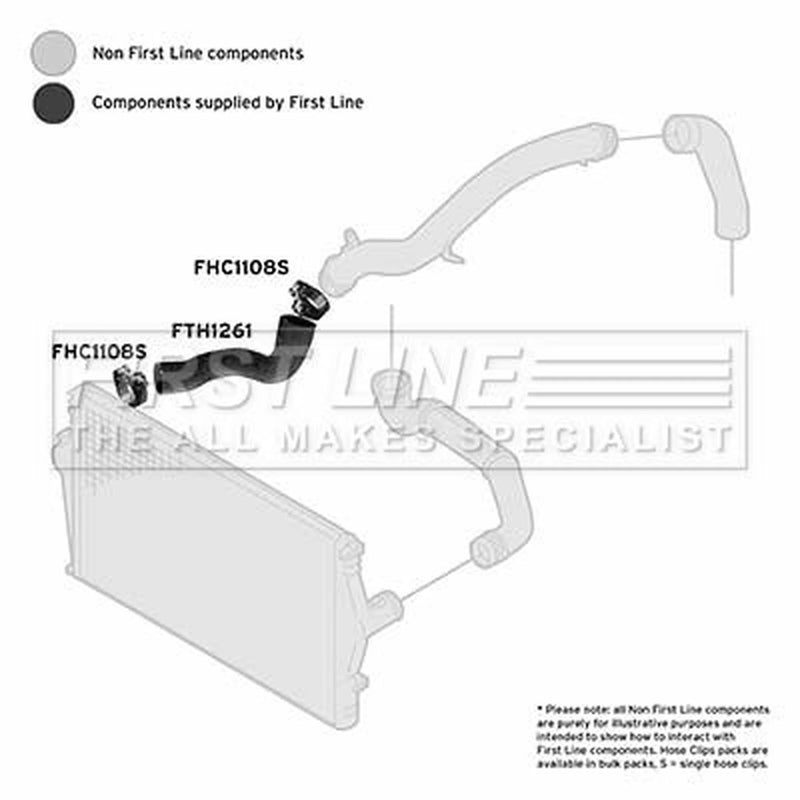 First Line Intercooler Turbo Charge Air Hose FTH1261