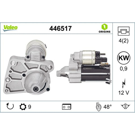 Valeo Starter Motor 12V 0.9kW 9 Teeth 446517