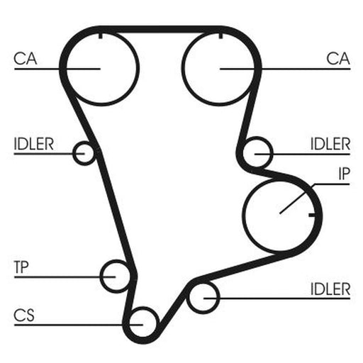 Continental CTAM Timing Belt Kit with Rollers CT994K1