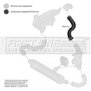 First Line Intercooler Turbo Charge Air Hose FTH1714