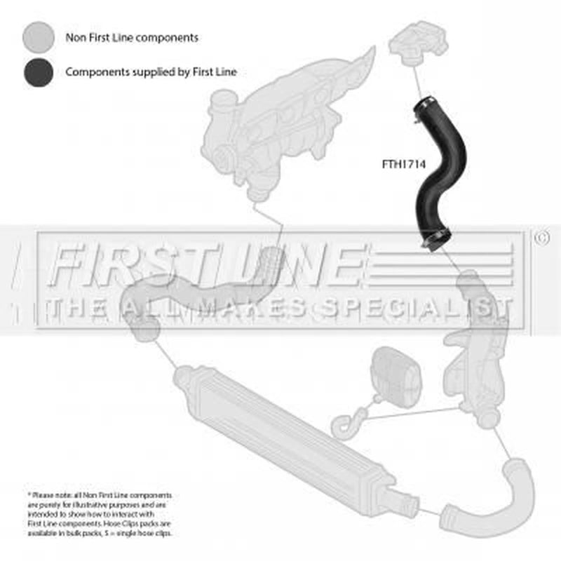 First Line Intercooler Turbo Charge Air Hose FTH1714