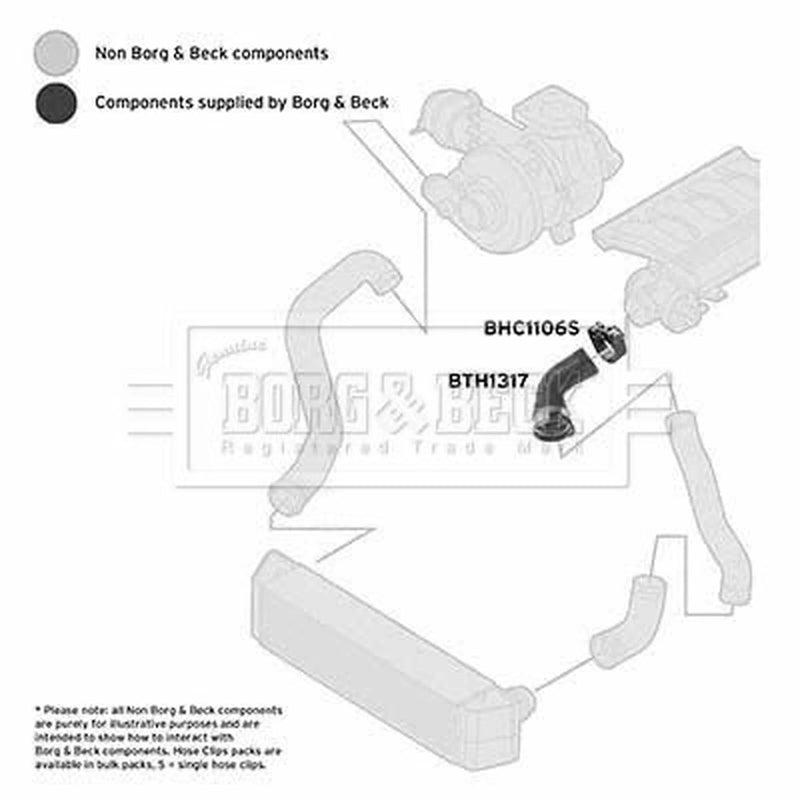 Borg & Beck Intercooler Turbo Charge Air Hose BTH1317