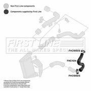 First Line Intercooler Turbo Charge Air Hose FTH1124