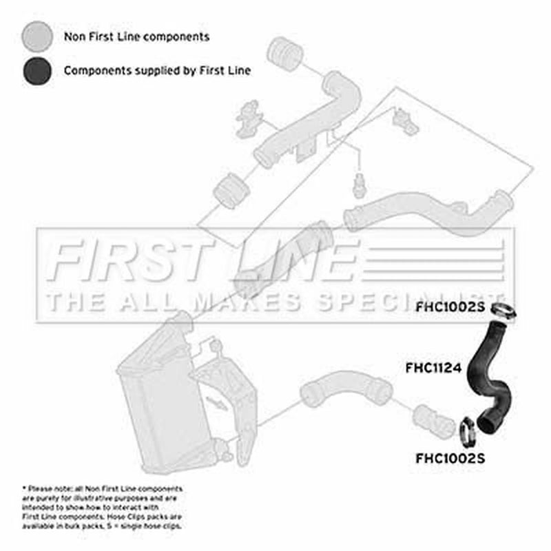 First Line Intercooler Turbo Charge Air Hose FTH1124