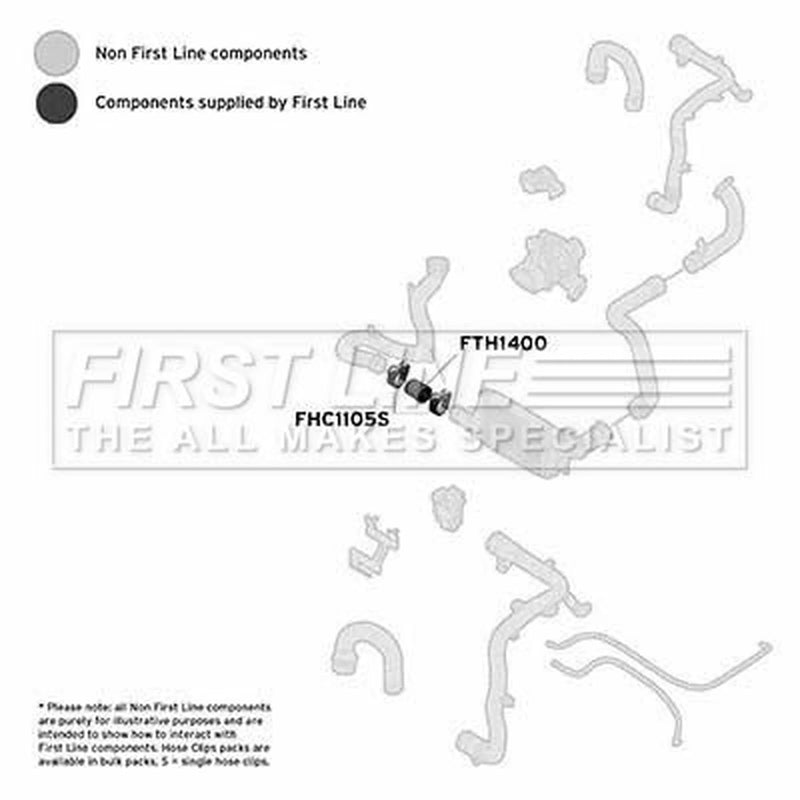 First Line Intercooler Turbo Charge Air Hose FTH1400