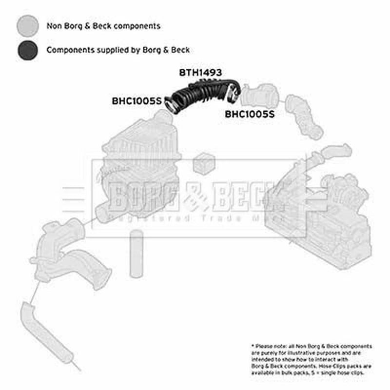 Borg & Beck Air Filter Intake Hose NBR (nitrile butadiene r BTH1493