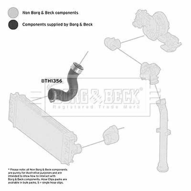Borg & Beck Intercooler Turbo Charge Air Hose BTH1356