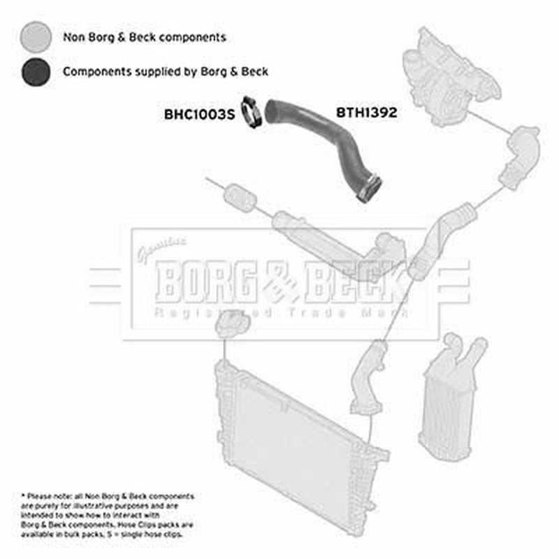 Borg & Beck Intercooler Turbo Charge Air Hose BTH1392