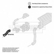 Borg & Beck Intercooler Turbo Charge Air Hose BTH1710