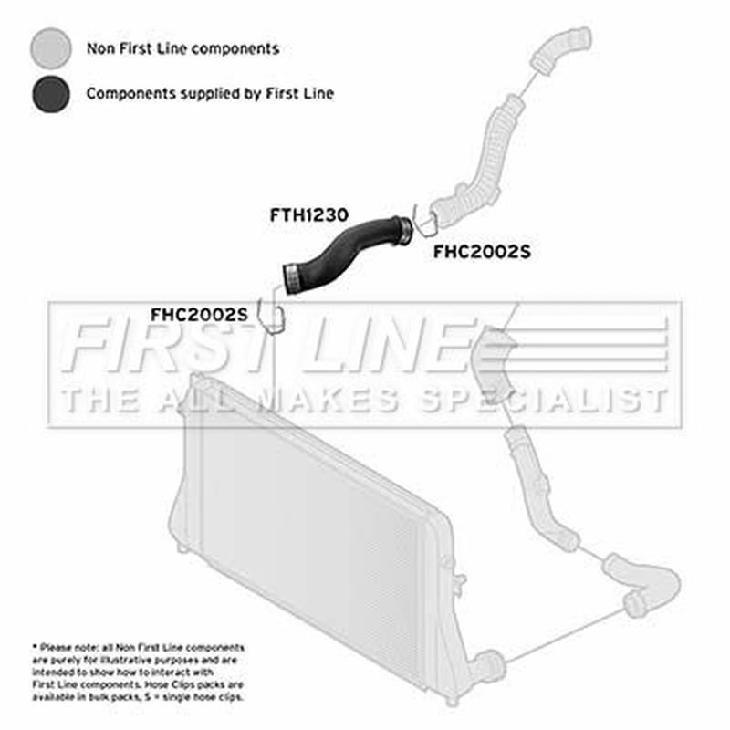 First Line Intercooler Turbo Charge Air Hose FTH1230