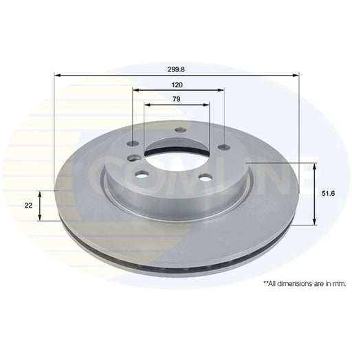Comline 2 x Internally Vented Front Brake Discs ADC1712V