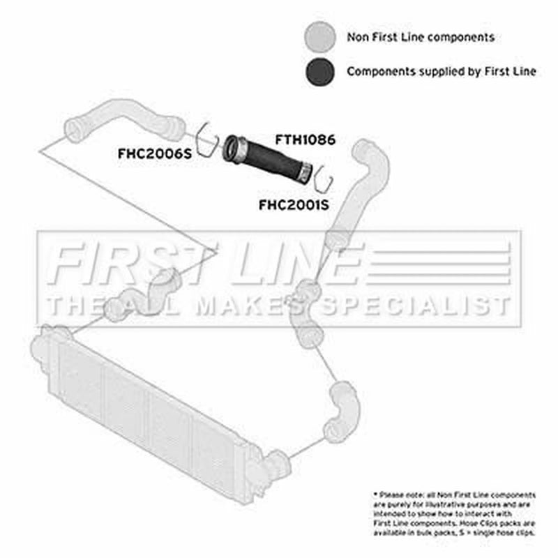 First Line Intercooler Turbo Charge Air Hose Lower FTH1086