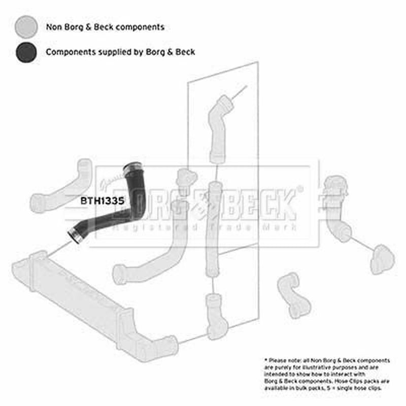 Borg & Beck Intercooler Turbo Charge Air Hose BTH1335