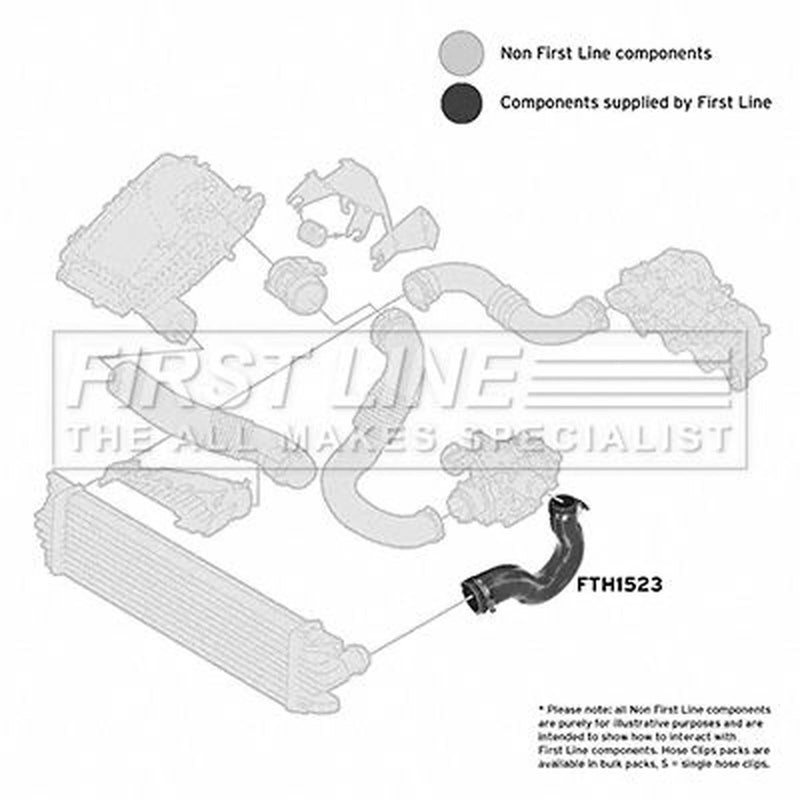 First Line Intercooler Turbo Charge Air Hose FTH1523
