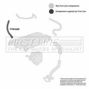 First Line Intercooler Turbo Charge Air Hose FTH1369