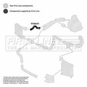 First Line Intercooler Turbo Charge Air Hose FTH1171
