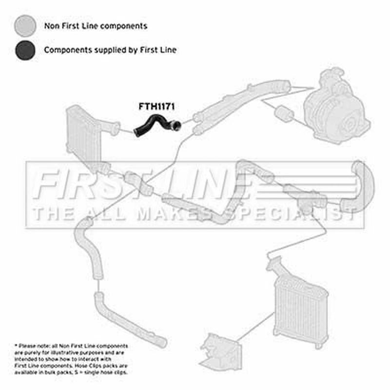 First Line Intercooler Turbo Charge Air Hose FTH1171