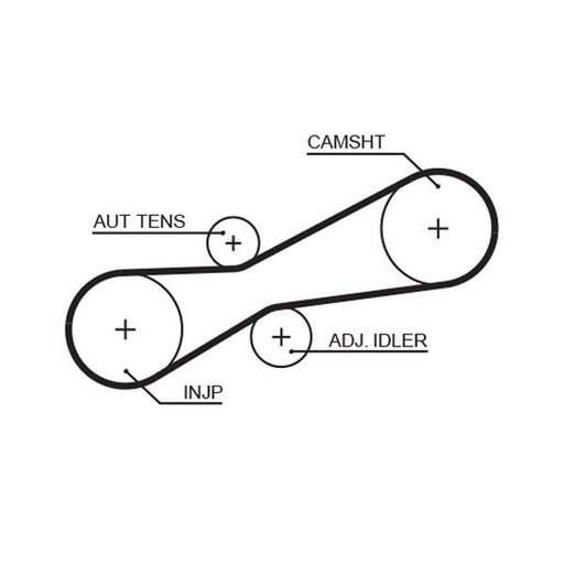 Gates Timing Belt Cambelt 81 Teeth 1494RM
