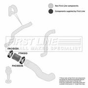 First Line Intercooler Turbo Charge Air Hose FTH1313