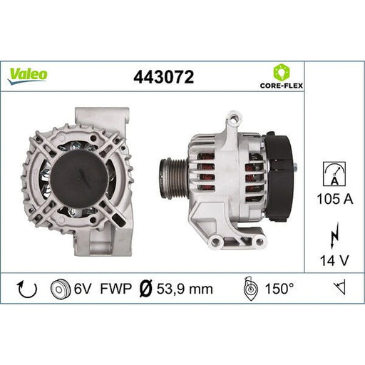 Valeo Car Alternator 12V 443072