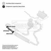 Borg & Beck Intercooler Turbo Charge Air Hose Front BTH1032