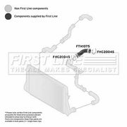 First Line Intercooler Turbo Charge Air Hose Lower FTH1075