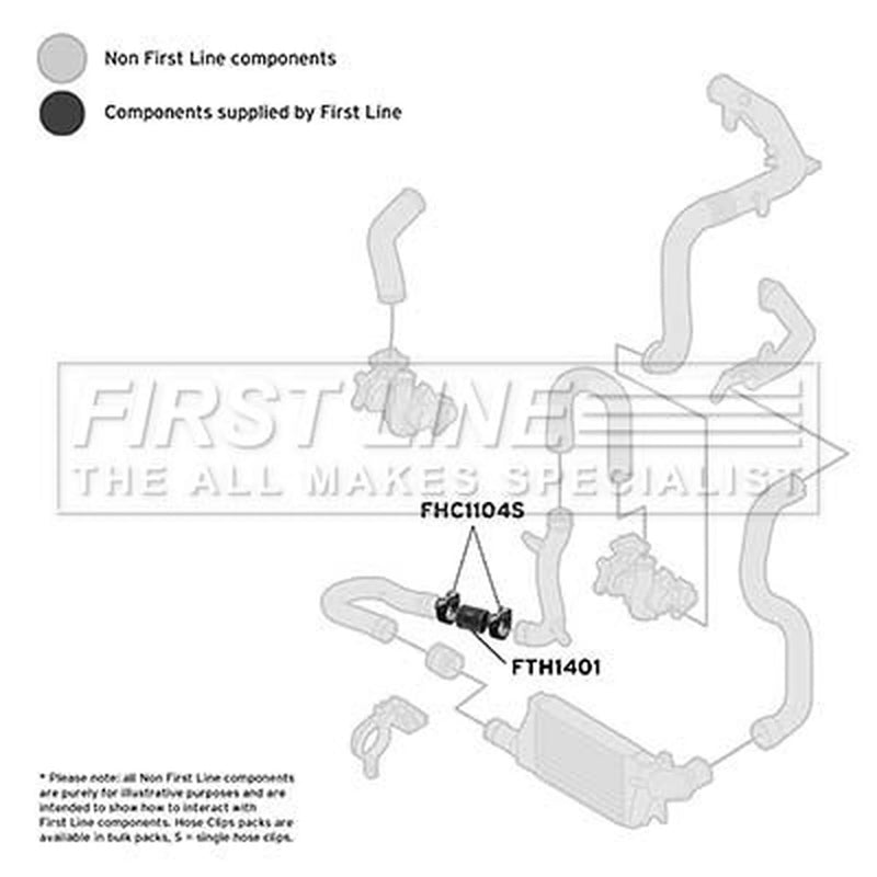 First Line Intercooler Turbo Charge Air Hose FTH1401