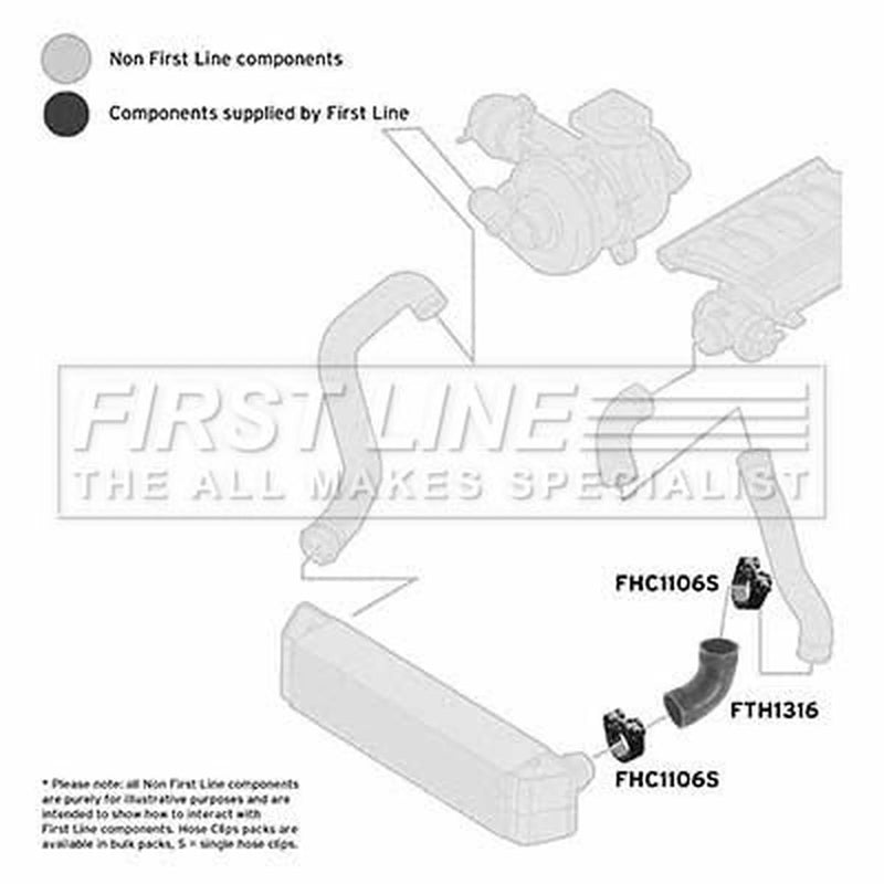 First Line Intercooler Turbo Charge Air Hose FTH1316