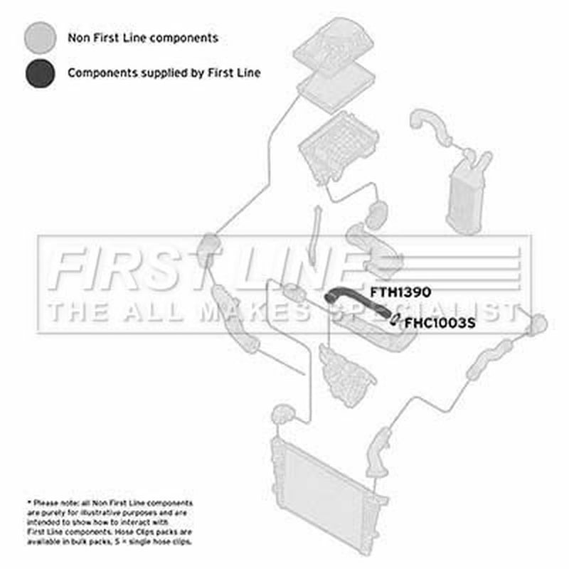 First Line Intercooler Turbo Charge Air Hose FTH1390