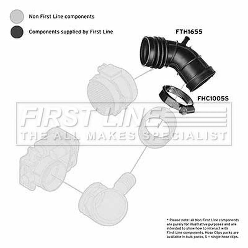 First Line Air Filter Intake Hose NBR (nitrile butadiene rubber) FTH1655