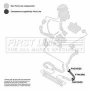 First Line Intercooler Turbo Charge Air Hose FTH1396