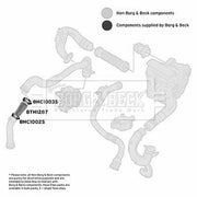 Borg & Beck Intercooler Turbo Charge Air Hose Front BTH1287