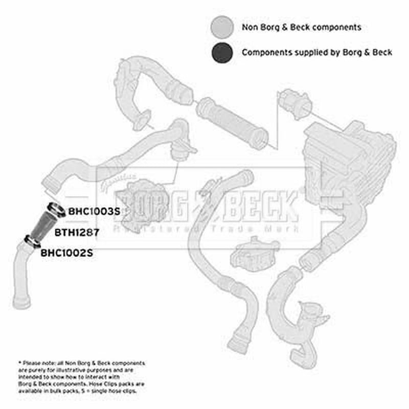 Borg & Beck Intercooler Turbo Charge Air Hose Front BTH1287