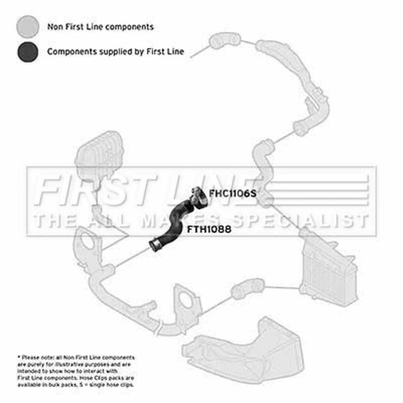 First Line Intercooler Turbo Charge Air Hose FTH1088