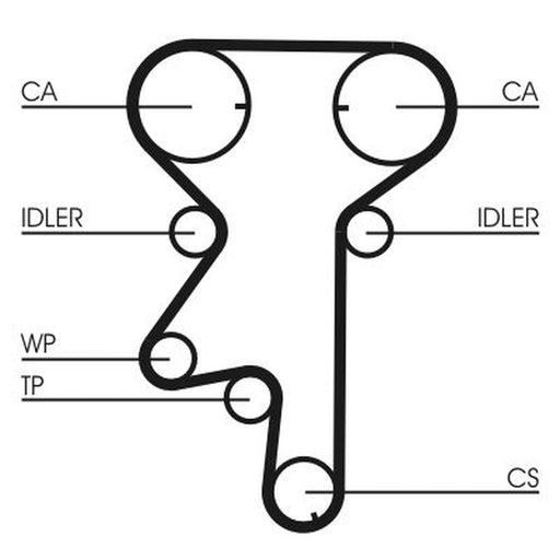 Continental CTAM Timing Belt Kit with Rollers CT975K2
