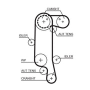 Gates Timing Belt & Water Pump Kit KP25565XS-1