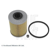 Blue Print Maintenance Service Parts Set ADW192107